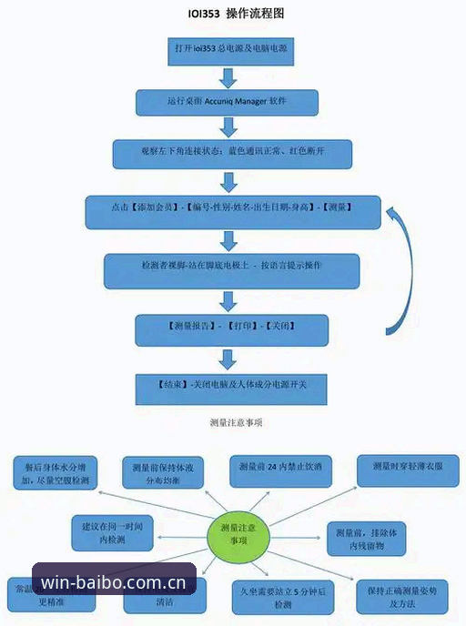 百博体育账号注册iOS版实操教程：从下载到登录全流程解析