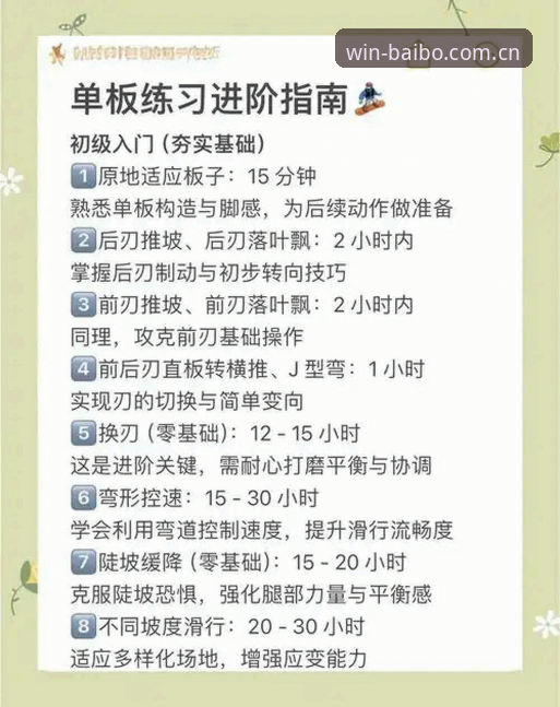 百博体育中国官网入口最新版 百博体育平台使用指南:从新手到高手的完整操作手册