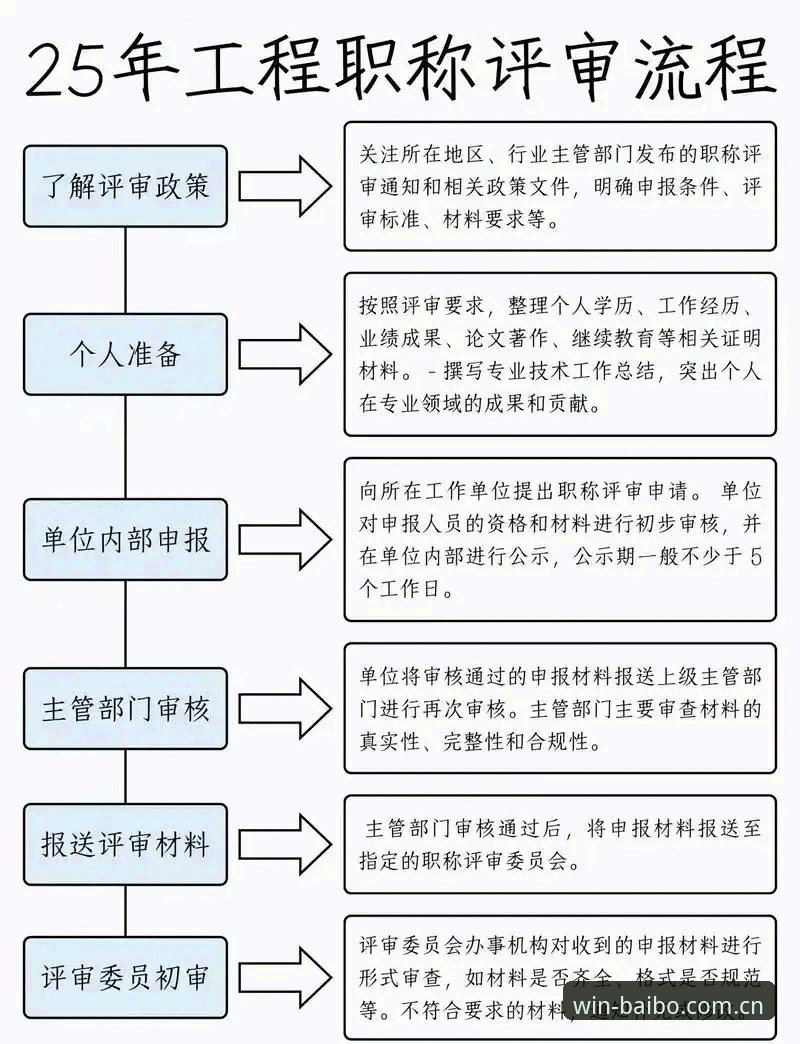 百博体育帮助中心 百博体育平台新手使用指南:从注册到登录全流程详解